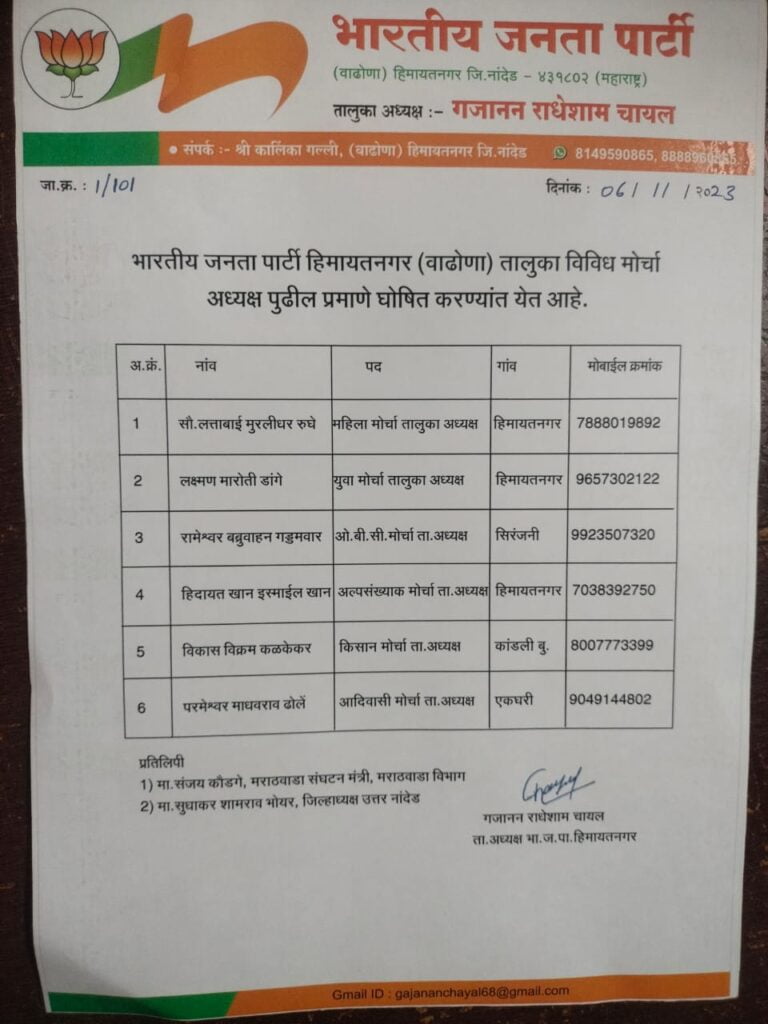 भाजप युवा मोर्चाच्या तालुका अध्यक्षपदी लक्ष्मण डांगे व भाजपा शहराध्यक्षपदी विपुल दंडेवाड यांची निवड…👉हिमायतनगर तालुक्यातील विविध संघटनात्मक पदाधिकाऱ्यांच्या निवडी जाहीर 2 IMG 20231107 WA0005