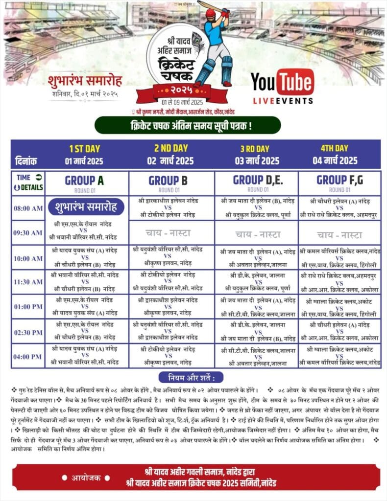 यादव अहिर गवळी समाज, नांदेड यांच्या वतीने राष्ट्रीय स्तरावरील टेनिस बॉल क्रिकेट स्पर्धेचे आयोजन 2 image editor output image1893448058 17405841469332207894035429126911