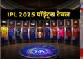 IPL Points Table