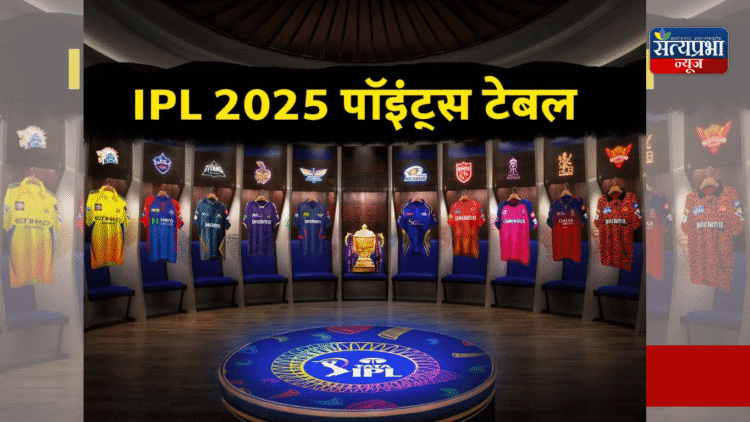 IPL 2025 Points Table: गुणतालिकेवर गुजरात टायटन्सचा दबदबा; दिल्ली व बंगळुरूचीही झुंज कायम! 1 IPL Points Table